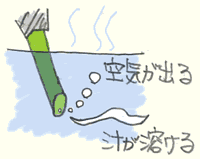 �n�T�~�Ōs���͂���Ńe�R�̌����Ő܂���@