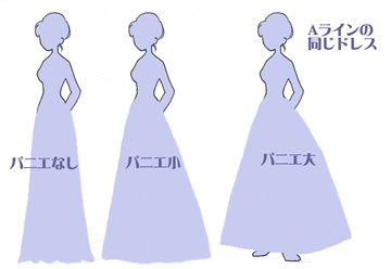 �h���X�������Ńp�j�G��ς���