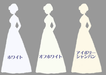 ���̔����ȈႢ