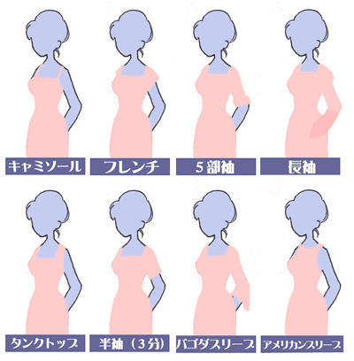 ���^�C�v�̎��