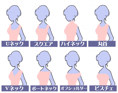 �l�b�N���C���̎��